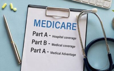 Can I Get Medicare as Soon as I Retire?