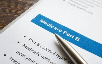 What Medicare Part B Covers