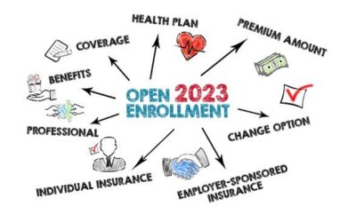 A Guide to the 2023 ACA Open Enrollment Period